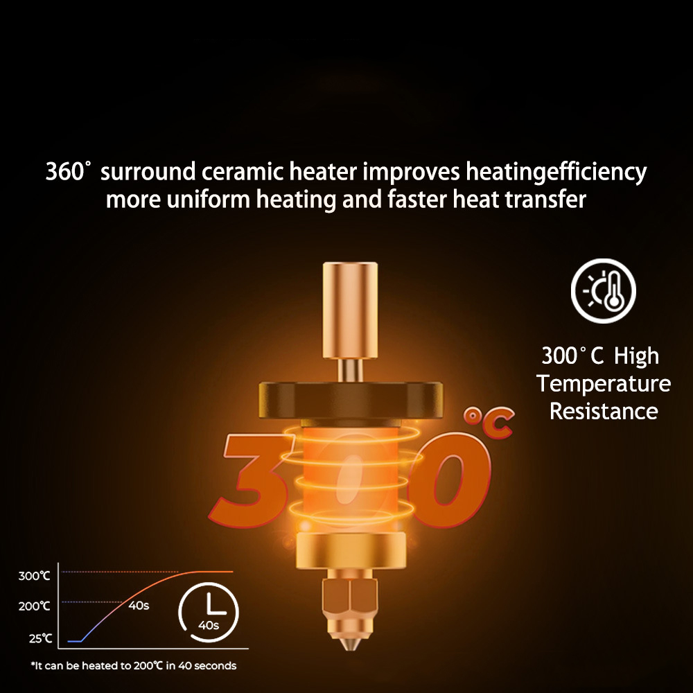 Hotend For Ender 3 V3 KE Ceram - Creality Printer K1 评论和价格