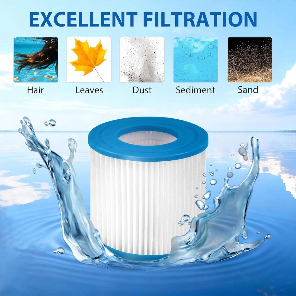 Type VII Pool Filter Cartridge - Basin Mixer Cartridge 评论和价格