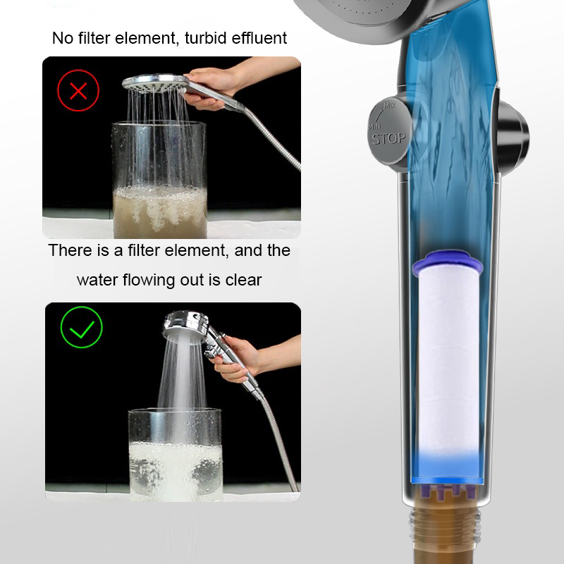 5/10PCS Shower Filter Increase - Shower Valve Cartridge 评论和价格
